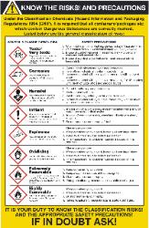 Know the risks and precautions