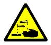 Corrosive Pictogram