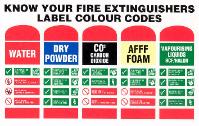 Know you fire extinguishers label colour codes