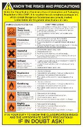 Know the risks / COSHH