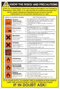 Know the risks / COSHH