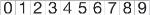 Water Location Numbers